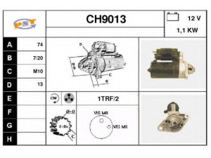 SNRA CH9013 starteris
4672108