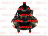 rato guolio komplektas