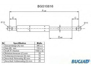 BUGIAD BGS10816 dujinė spyruoklė, bagažinė 
 Priedai -> Bagažinė/pakrovimo skyrius
4699260