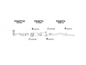 VENEPORTE 300219 išmetimo sistema