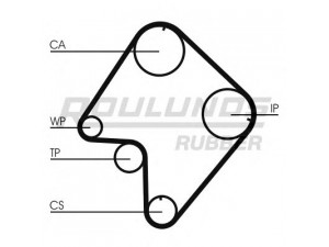 ROULUNDS RUBBER RR1241 paskirstymo diržas 
 Techninės priežiūros dalys -> Papildomas remontas
1041869, 3252663, 3256730, RF0112205A