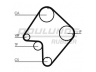 ROULUNDS RUBBER RR1241 paskirstymo diržas 
 Techninės priežiūros dalys -> Papildomas remontas
1041869, 3252663, 3256730, RF0112205A