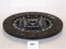 JAPANPARTS DF-566 sankabos diskas 
 Sankaba/dalys -> Sankabos diskas
HQ131101