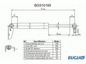 BUGIAD BGS10189 dujinė spyruoklė, bagažinė 
 Priedai -> Bagažinė/pakrovimo skyrius
8BG163620