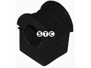 STC T404578 skersinio stabilizatoriaus įvorių komplektas 
 Ašies montavimas/vairavimo mechanizmas/ratai -> Stabilizatorius/fiksatoriai -> Sklendės
82 00 272 592