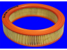 MECAFILTER EL3269 oro filtras 
 Techninės priežiūros dalys -> Techninės priežiūros intervalai
17232PD2305, 17232PD2660, 17232PD5600