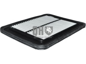 JP GROUP 3518601609 oro filtras 
 Techninės priežiūros dalys -> Techninės priežiūros intervalai
281130X000