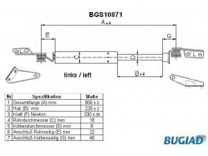 BUGIAD BGS10871 dujinė spyruoklė, bagažinė 
 Priedai -> Bagažinė/pakrovimo skyrius
90451-50C00