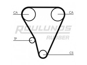 ROULUNDS RUBBER RR1416 paskirstymo diržas 
 Techninės priežiūros dalys -> Papildomas remontas
1356816010, 1356816020, 1356819145
