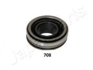 JAPANPARTS CF-708 sankabos paleidiklis 
 Sankaba/dalys -> Atleidiklis, sankaba -> Sankabos paleidiklis
30502-AA140