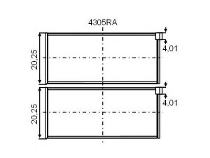 GLYCO 4305RA guolis