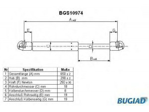 BUGIAD BGS10974 dujinė spyruoklė, gaubtas 
 Kėbulas -> Dujinės spyruoklės
1178224, 24454473
