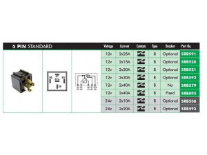 LUCAS ELECTRICAL SRB593 relė, degalų siurblys