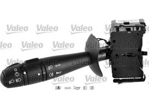 VALEO 251589 vairo kolonėlės jungiklis 
 Vidaus įranga -> Rankinės/kojinės svirties sistema
7701063405