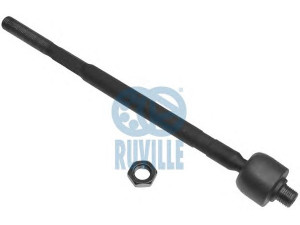 RUVILLE 915881 vidinė skersinė vairo trauklė 
 Vairavimas -> Vairo mechanizmo sujungimai
98845026