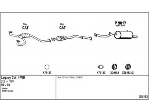 FENNO SU103 išmetimo sistema 
 Išmetimo sistema -> Išmetimo sistema, visa