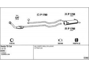 FENNO CI302 išmetimo sistema 
 Išmetimo sistema -> Išmetimo sistema, visa