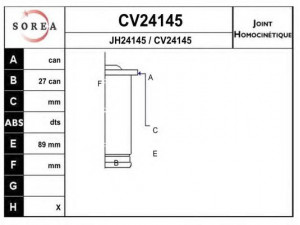 EAI CV24145K jungčių komplektas, kardaninis velenas
