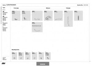 DINEX 128101006 išmetimo sistema 
 Išmetimo sistema -> Išmetimo sistema, visa