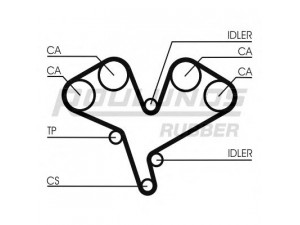 ROULUNDS RUBBER RR1199 paskirstymo diržas 
 Techninės priežiūros dalys -> Papildomas remontas
4504163, 5636354, 636571, 636579