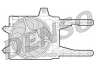 ventiliatorius, radiatoriaus