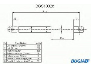 BUGIAD BGS10028 dujinė spyruoklė, bagažinė 
 Vidaus įranga -> Bagažinė
8D9827552, 8D9827552F