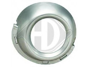 DIEDERICHS 4234148 dangtis, rūko žibintas 
 Kėbulas -> Krumpliastiebiai/laikikliai/rėmai