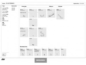 DINEX 150100298 išmetimo sistema