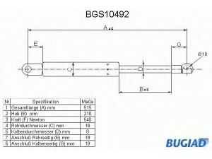 BUGIAD BGS10492 dujinė spyruoklė, bagažinė 
 Priedai -> Bagažinė/pakrovimo skyrius
251 829 331
