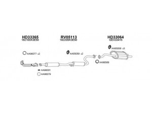 VENEPORTE 330027 išmetimo sistema
