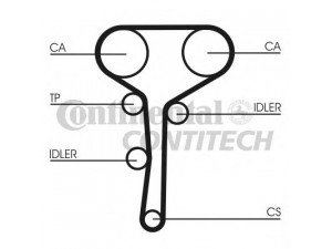 CONTITECH CT977 paskirstymo diržas 
 Techninės priežiūros dalys -> Papildomas remontas
7700100531, 7700103243, 7700106243