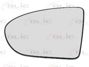 BLIC 6102-02-1231517P veidrodėlio stiklas, išorinis veidrodėlis 
 Kėbulas -> Keleivių kabina -> Veidrodėlis
96365 JD01B