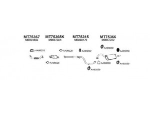 VENEPORTE 750054 išmetimo sistema