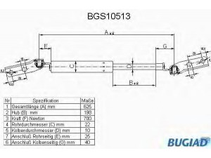 BUGIAD BGS10513 dujinė spyruoklė, bagažinė 
 Priedai -> Bagažinė/pakrovimo skyrius
68908-28070