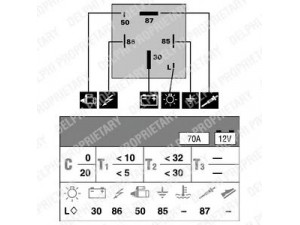 DELPHI HDC106 valdymo blokas, kaitinimo žvakių sistema 
 Elektros įranga -> Valdymo blokai
83BB6M092A1A, 83BB6M092BA