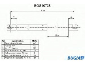 BUGIAD BGS10738 dujinė spyruoklė, bagažinė 
 Priedai -> Bagažinė/pakrovimo skyrius
6Y0 827 550A