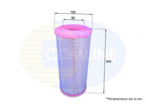 COMLINE EAF217 oro filtras 
 Filtrai -> Oro filtras
1908233, 1908868