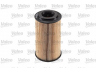 VALEO 586564 alyvos filtras 
 Filtrai -> Alyvos filtras
996 107 225 52, 996 107 225 53