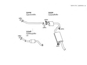 DINEX 333000011_01 išmetimo sistema 
 Išmetimo sistema -> Išmetimo sistema, visa