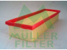 oro filtras