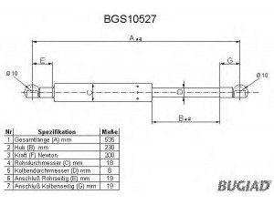 BUGIAD BGS10527 dujinė spyruoklė, bagažinė 
 Priedai -> Bagažinė/pakrovimo skyrius
3458557