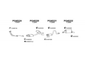 VENEPORTE 450242 išmetimo sistema