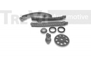 TREVI AUTOMOTIVE KC1019 pavaros grandinės komplektas 
 Variklis -> Variklio uždegimo laiko reguliavimo kontrolė -> Sinchronizavimo grandinė/įtempiklis/kreiptuvas -> Pavaros grandinės komplektas