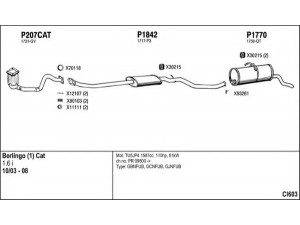 FENNO CI603 išmetimo sistema 
 Išmetimo sistema -> Išmetimo sistema, visa