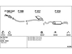 FENNO AU206 išmetimo sistema 
 Išmetimo sistema -> Išmetimo sistema, visa