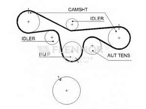 FLENNOR 4483V paskirstymo diržas 
 Techninės priežiūros dalys -> Papildomas remontas
8972292770, 5636405, 97229277, 7701050368