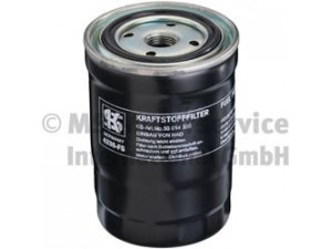 KOLBENSCHMIDT 50014338 kuro filtras 
 Techninės priežiūros dalys -> Papildomas remontas
ME132525, ME132526