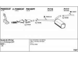 FENNO FI807 išmetimo sistema 
 Išmetimo sistema -> Išmetimo sistema, visa