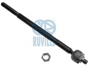 RUVILLE 915233 vidinė skersinė vairo trauklė 
 Vairavimas -> Vairo mechanizmo sujungimai
3903147, 6832049, 7294416