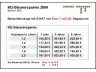 TWINTEC 22 31 10 01 konversijos katalizatorius 
 Išmetimo sistema -> Euro1-/Euro2-/D3 konvertavimas
8A0 131 702 TX